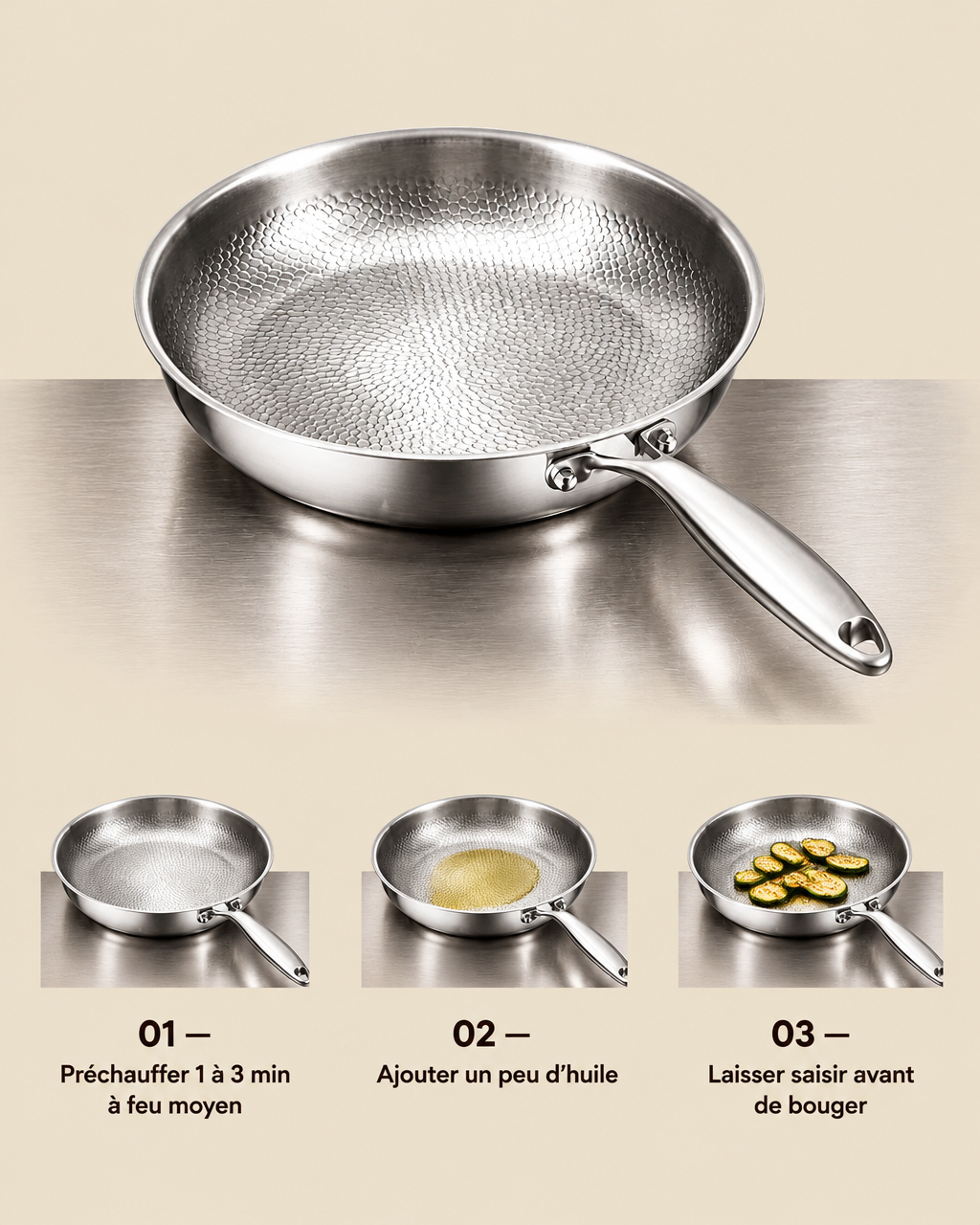 A clear French instructional graphic on a uniform pale #EDE3D4 background. The exact silver hammered